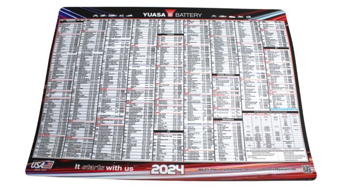 YUASA BATTERY COUNTER MAT 23" X 16" 2020